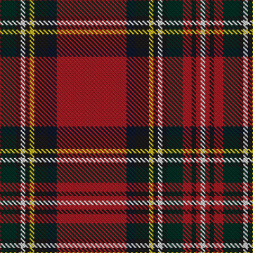 Outfit Builder - Handmade Kilt - Royal Stewart - Mediumweight Cloth