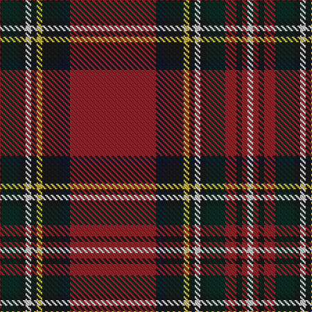 Outfit Builder - Handmade Kilt - Royal Stewart - Mediumweight Cloth